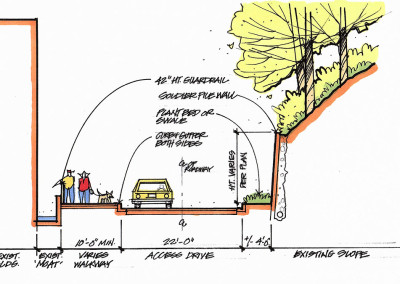 Tumwater Craft Brewing & Distilling Center Feasibility Study